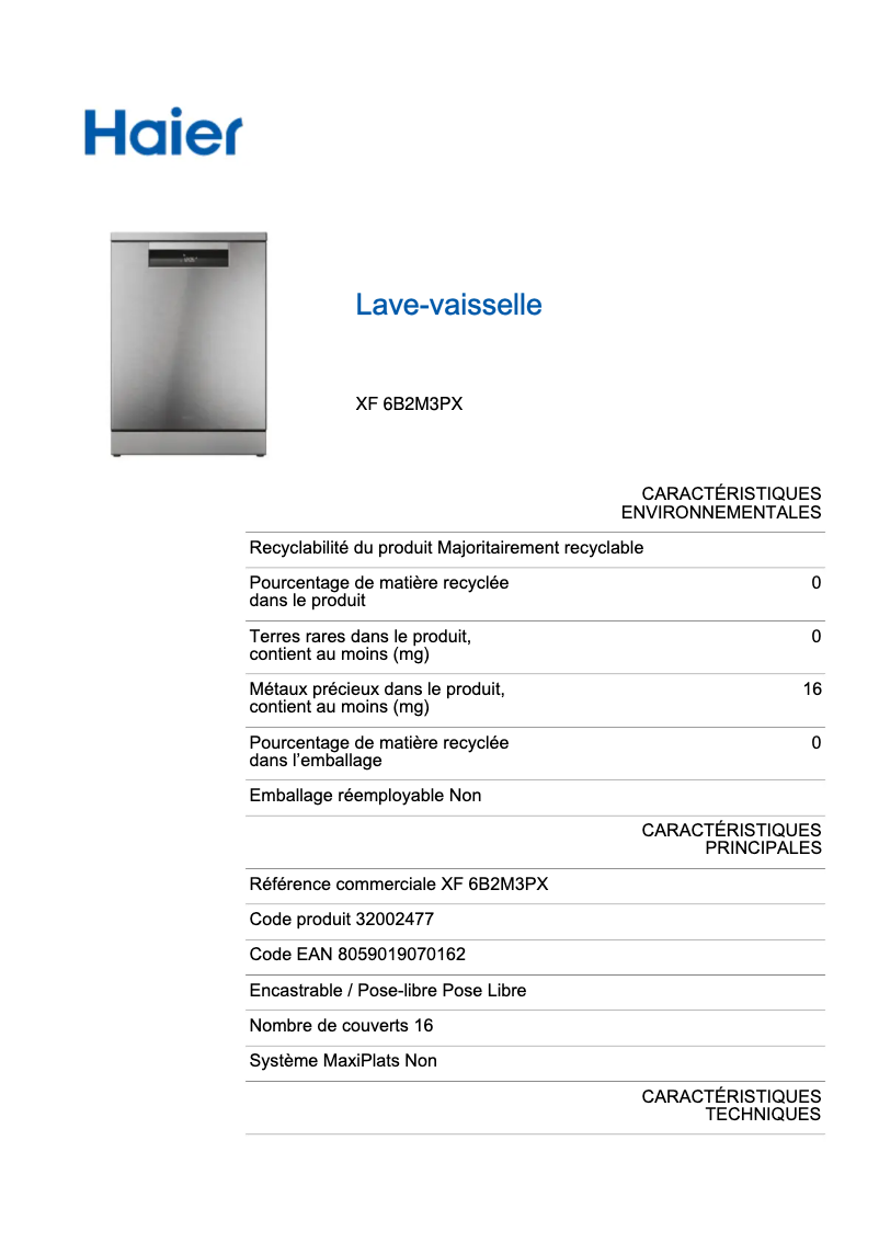 Image de la première page du manuel de l'appareil XF 6B2M3PX