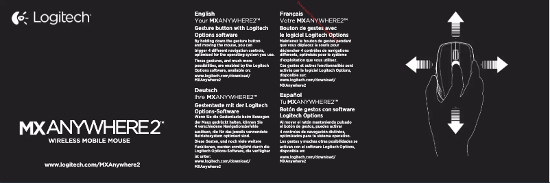 Image de la première page du manuel de l'appareil MX Anywhere 2S