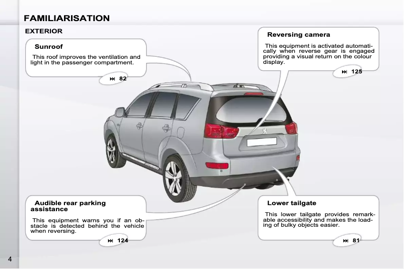 Image de la première page du manuel de l'appareil 4007 (2009)