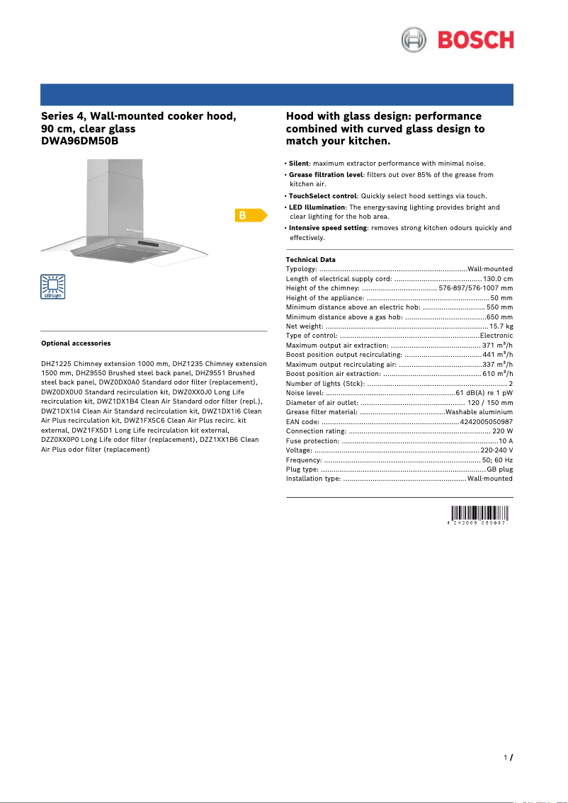 Página 1 del manual Ficha técnica Bosch DWA96DM50B
