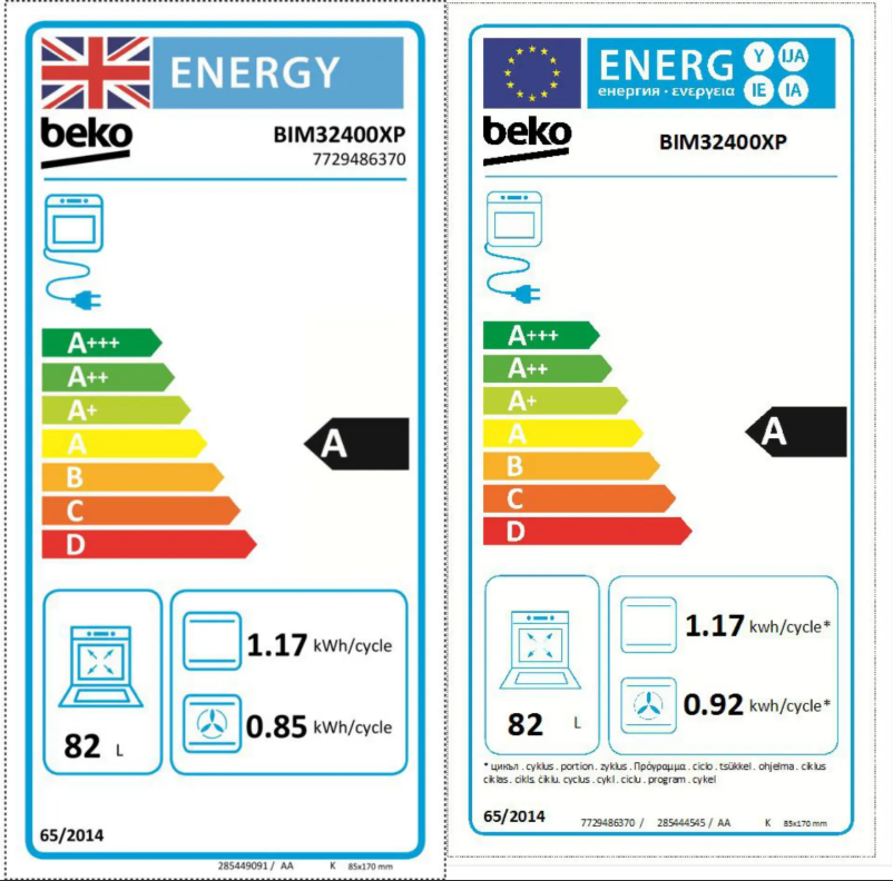 Page n°1 - Label énergétique Beko BIM 32400