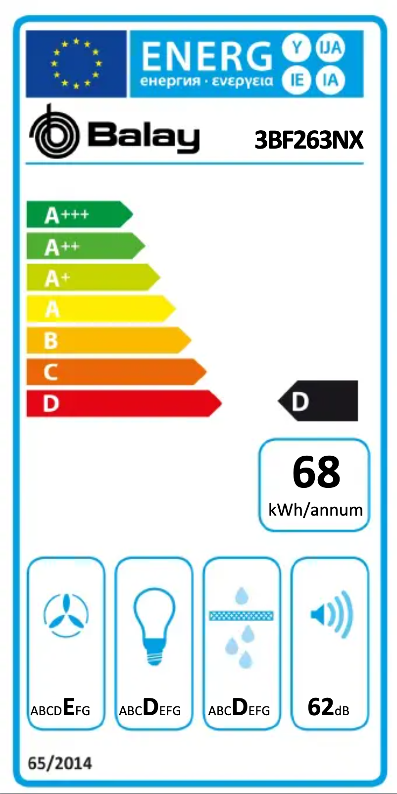 Page n°1 - Manuel utilisateur Balay 3BF263NX