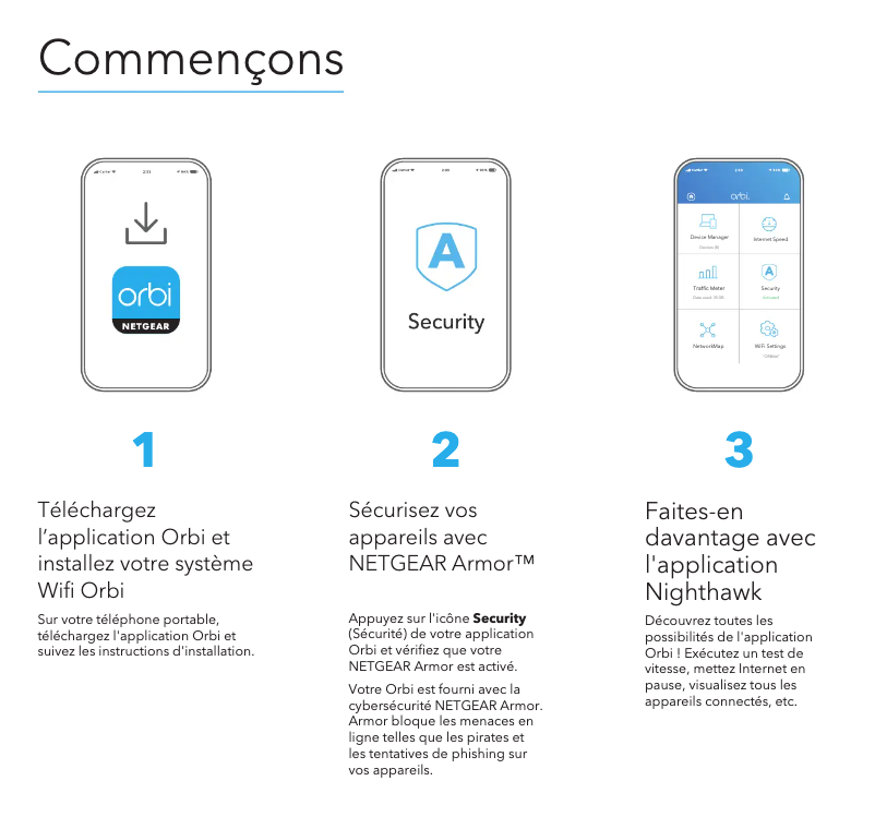 Page n°1 - Guide d'installation Netgear Orbi RBK752