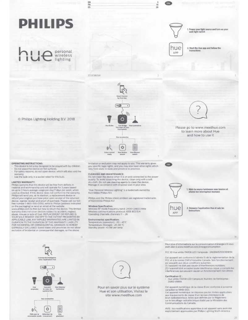 Page n°1 - Manuel utilisateur Philips PAR38