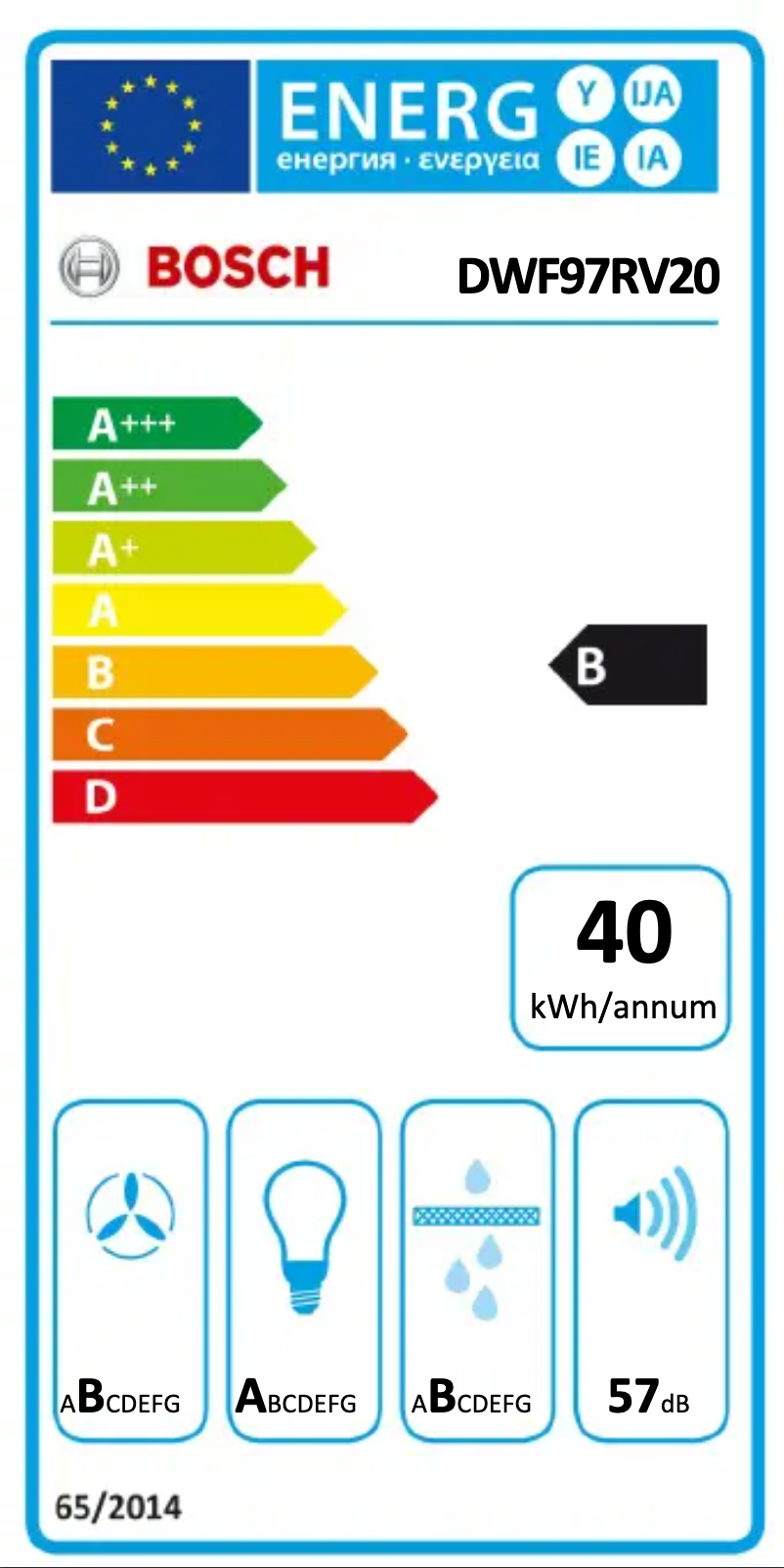 Image de la première page du manuel de l'appareil DWF97RV20