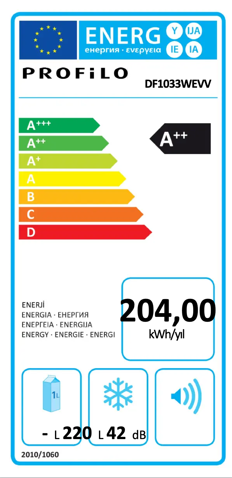 Page 1 de la notice Label énergétique Profilo DF1033WEVV