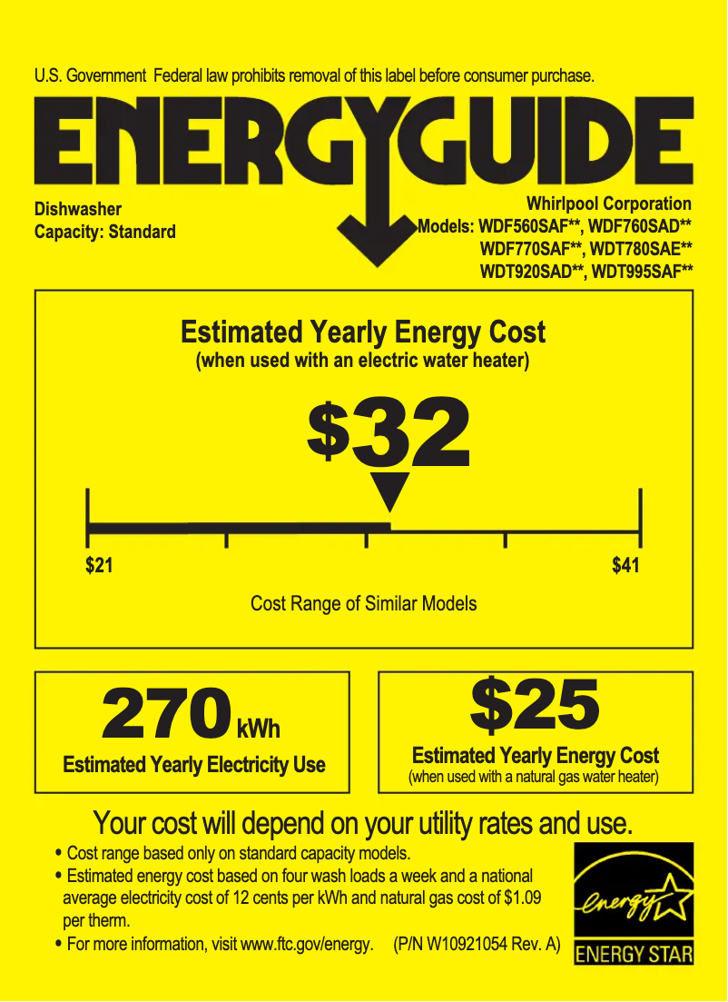 Image de la première page du manuel de l'appareil WDF560SAF