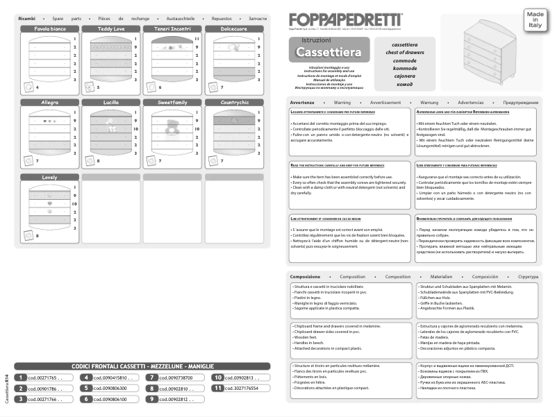 Page n°1 - Manuel utilisateur Foppapedretti 9900229114