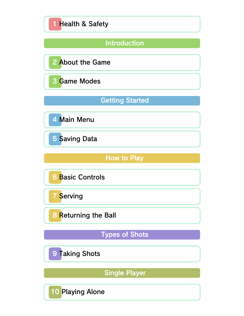 Image de la première page du manuel de l'appareil Mario Tennis Open (3DS)