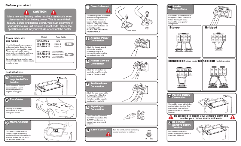 Page 1 de la notice Manuel utilisateur Hifonics HCC-1500.1D