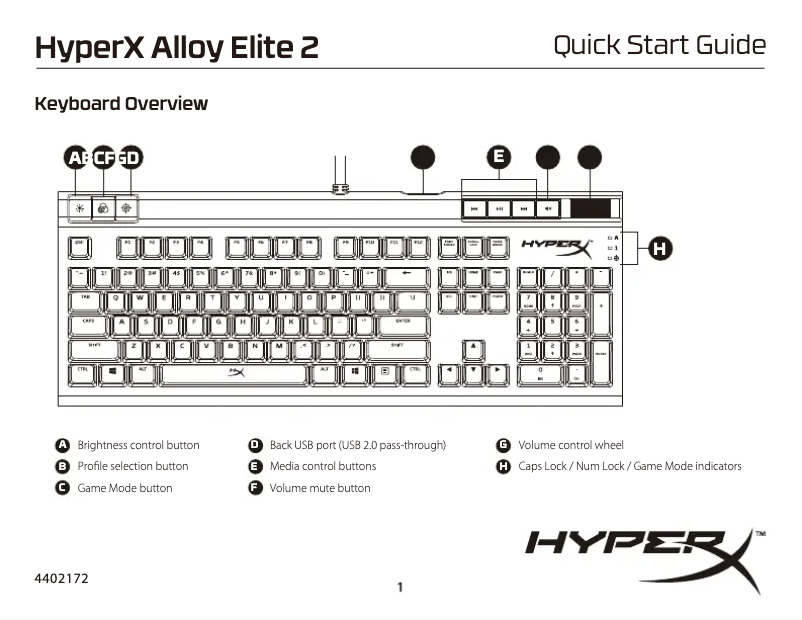 Page 1 de la notice Manuel utilisateur HyperX Alloy Elite 2