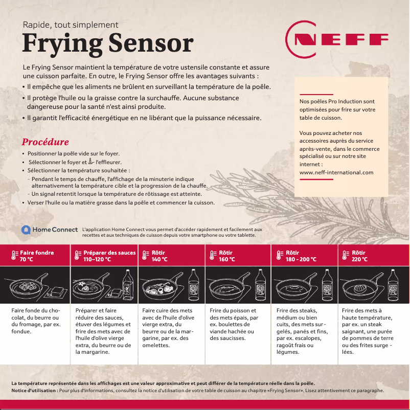 Page 1 de la notice Manuel utilisateur Neff V68YYX4C0