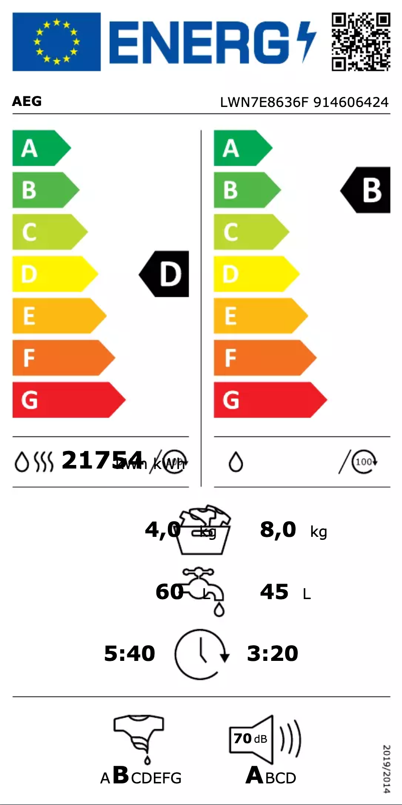 Image de la première page du manuel de l'appareil LWN7E8636F