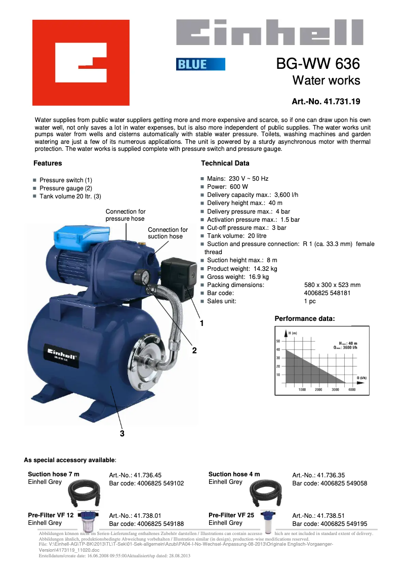 Página 1 del manual Ficha técnica Einhell BG-WW 636