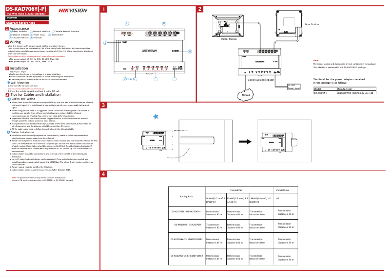 Image de la première page du manuel de l'appareil DS-KAD706Y