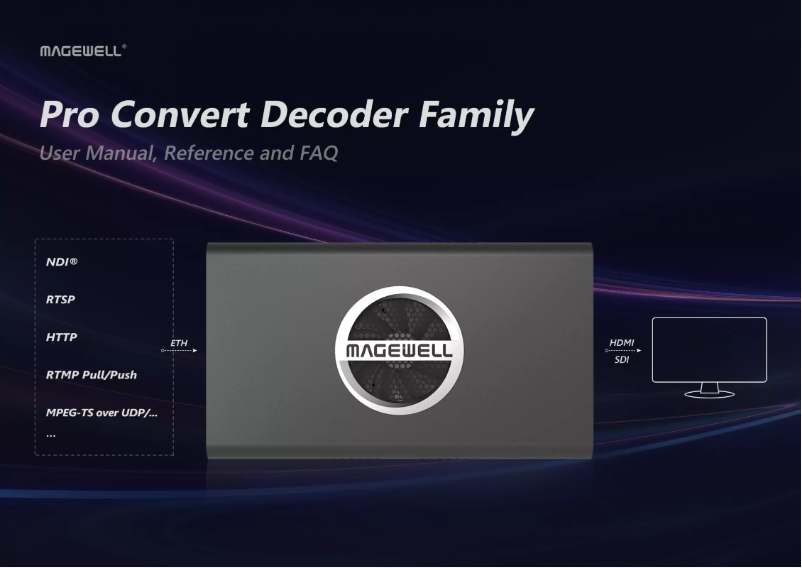 Page n°1 - Manuel utilisateur Magewell Pro Convert HDMI 4K Plus