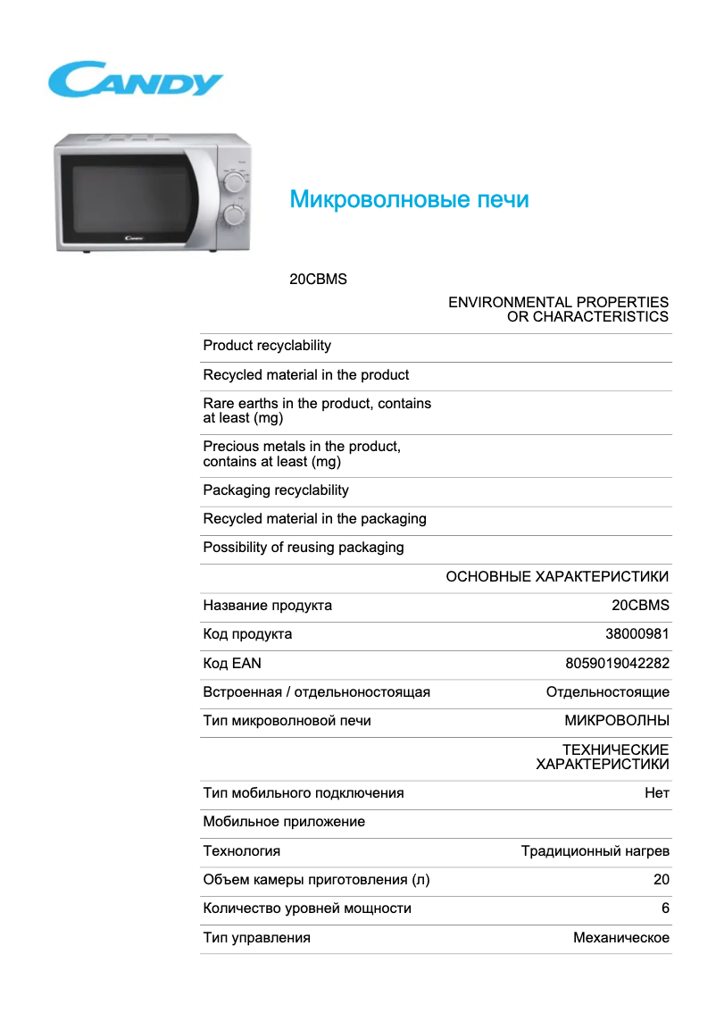 Page 1 de la notice Manuel utilisateur Candy 20CBMS