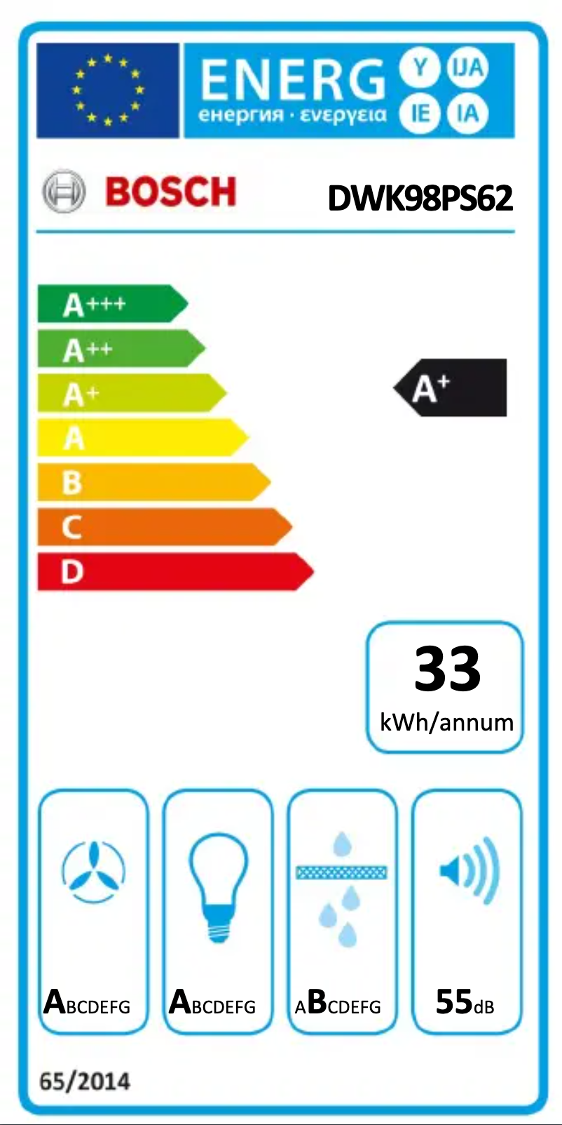 Page 1 de la notice Label énergétique Bosch DWK98PS62