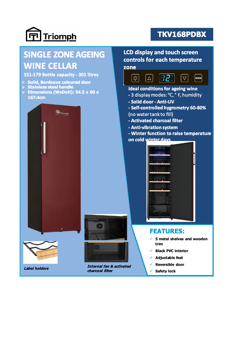 Página 1 del manual Ficha técnica Triomph TKV168PDBX