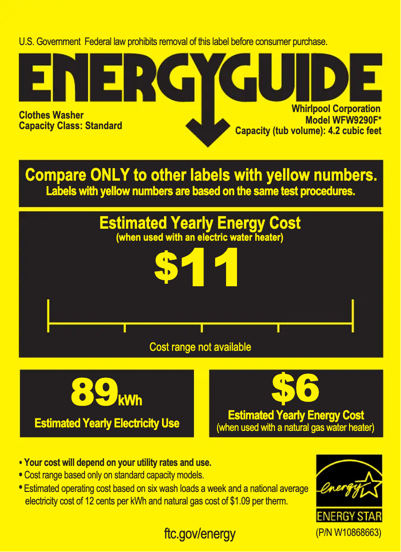 Página 1 del manual Etiqueta energética Whirlpool WFW9290F