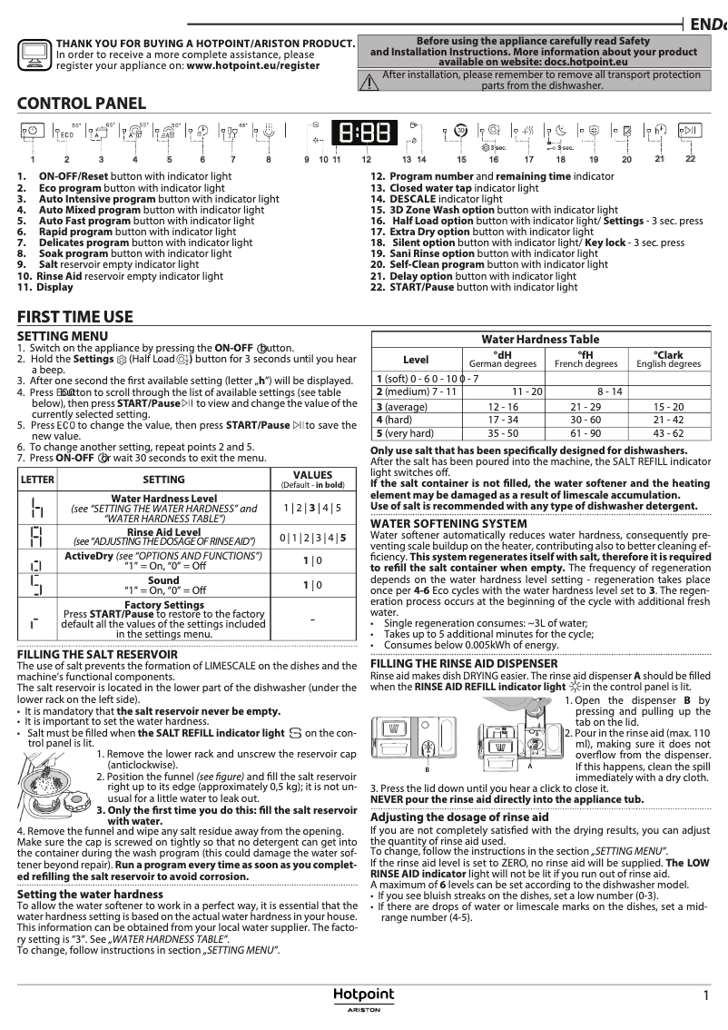 Page 1 de la notice Manuel utilisateur Hotpoint H7F HS41 X