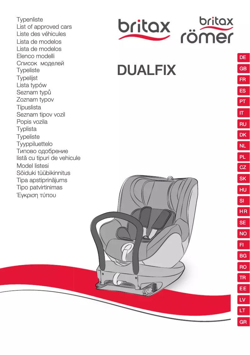 Página 1 del manual Manual de usuario Britax Dualfix