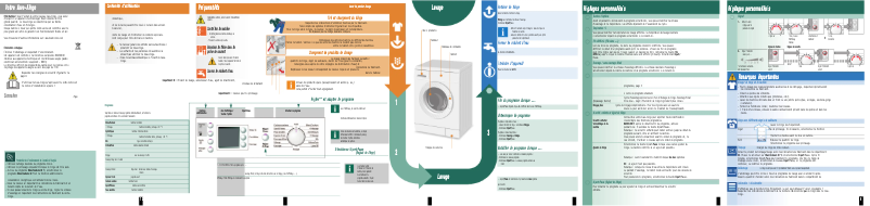 Page 1 de la notice Manuel utilisateur Bosch WAE28463FF