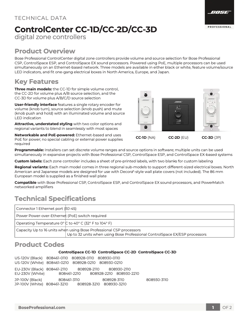 Image de la première page du manuel de l'appareil ControlCenter CC-1D