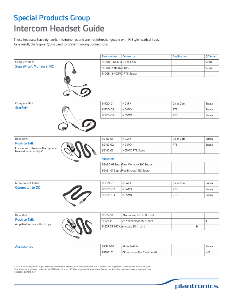 Image de la première page du manuel de l'appareil SupraPlus SDS 2490