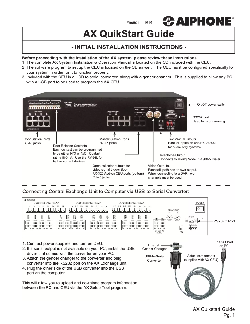 Page n°1 - Manuel utilisateur Aiphone AX-DV
