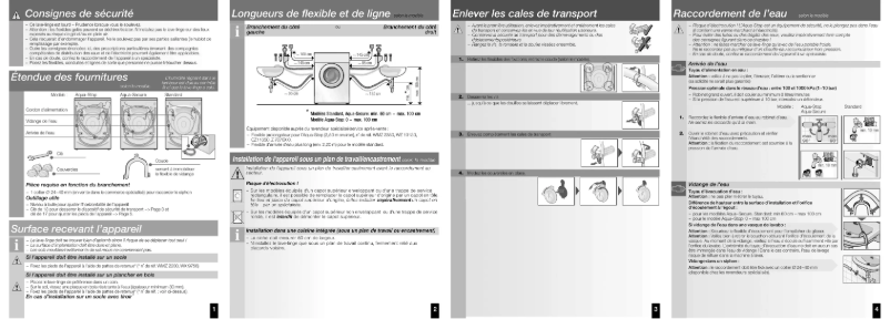 Image de la première page du manuel de l'appareil 2 Classixx WAB28262