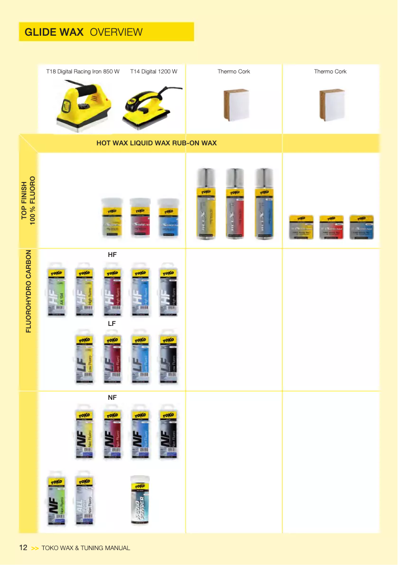 Page 1 de la notice Manuel utilisateur TOKO AX134