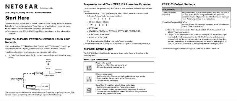 Image de la première page du manuel de l'appareil XEPS103