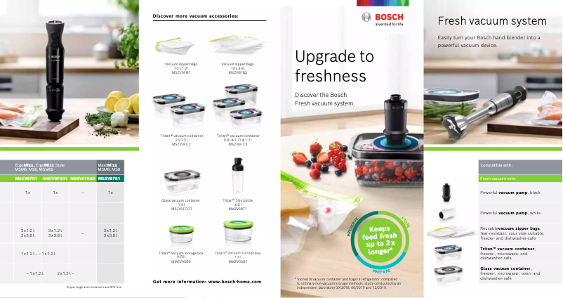 Page 1 de la notice Guide d'installation Bosch MS62B6190G