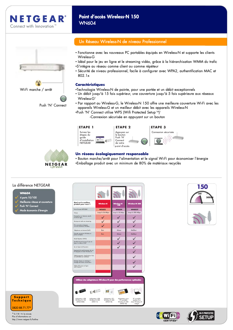 Page n°1 - Fiche technique Netgear WN604