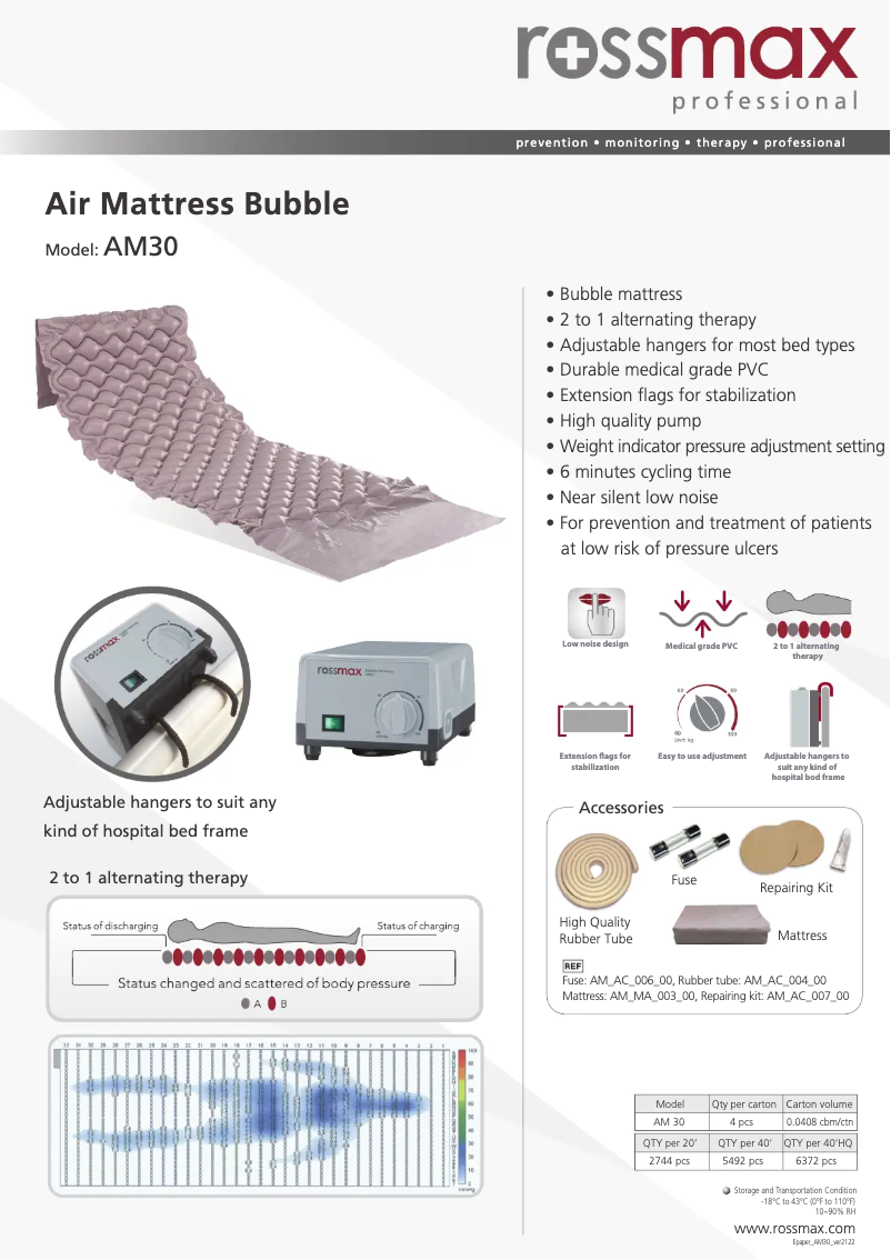 Page n°1 - Brochure Rossmax AM30