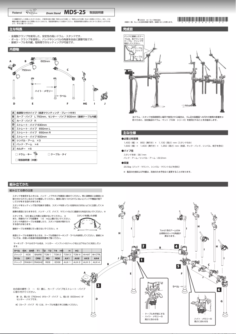 Image de la première page du manuel de l'appareil MDS-25