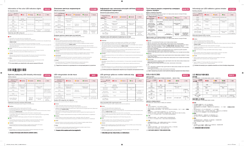 Page 1 de la notice Guide d'installation LG LAP340