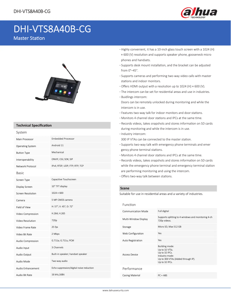 Imagen de la primera página del manual del dispositivo VTS8A40B-CG