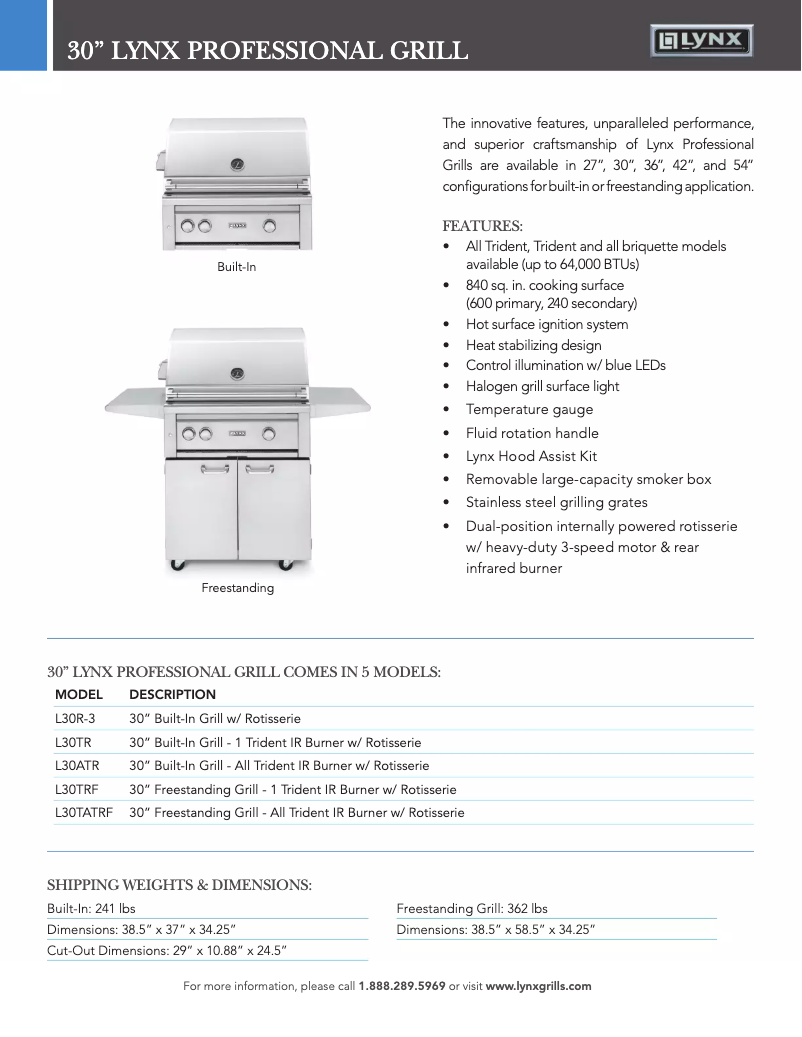 Image de la première page du manuel de l'appareil L30ATR-LP