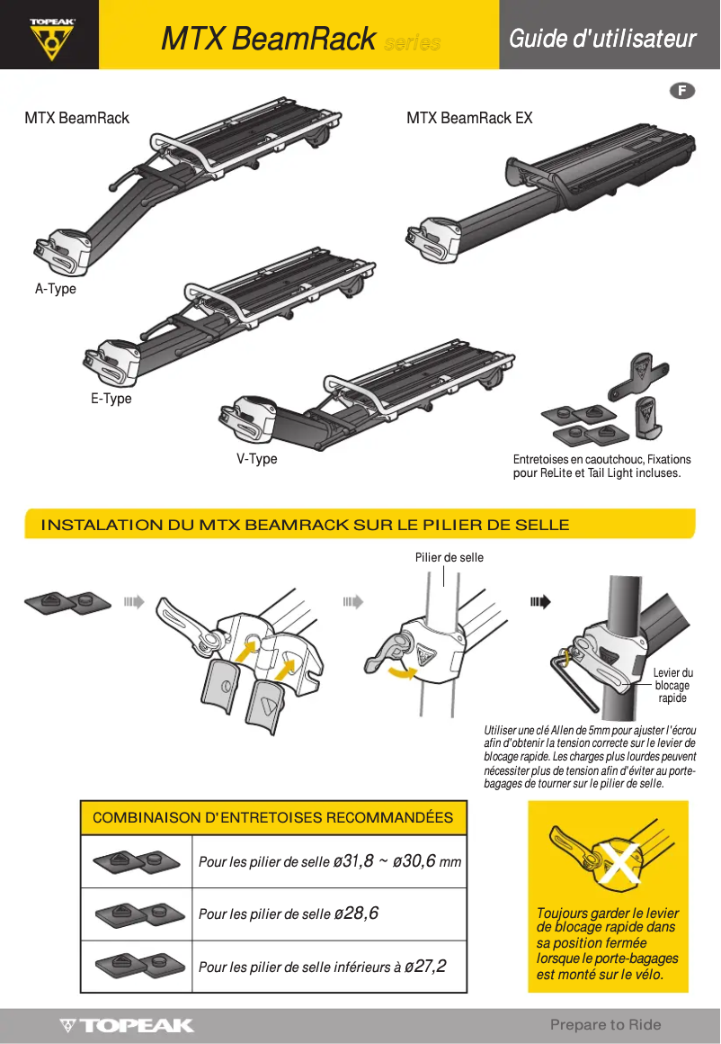Page n°1 - Manuel utilisateur Topeak MTX BeamRack E Type