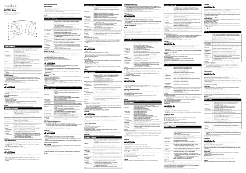 Page 1 de la notice Manuel utilisateur Nedis HPBT2260BK