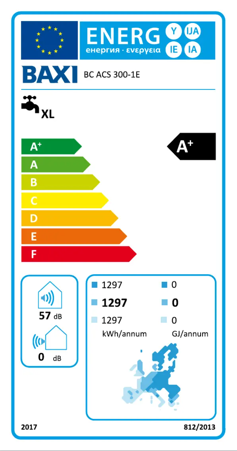 Page 1 de la notice Manuel utilisateur Baxi BC ACS 300 IN 1E