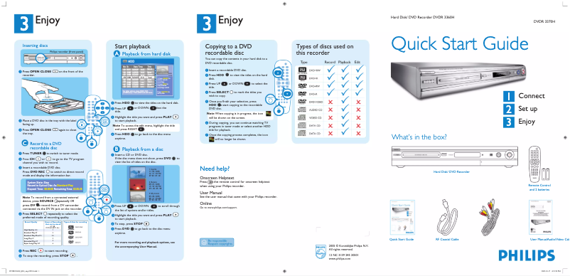 Page n°1 - Guide de démarrage rapide Philips DVDR3370H