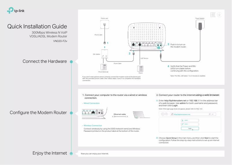 Imagen de la primera página del manual del dispositivo VN020-F2v