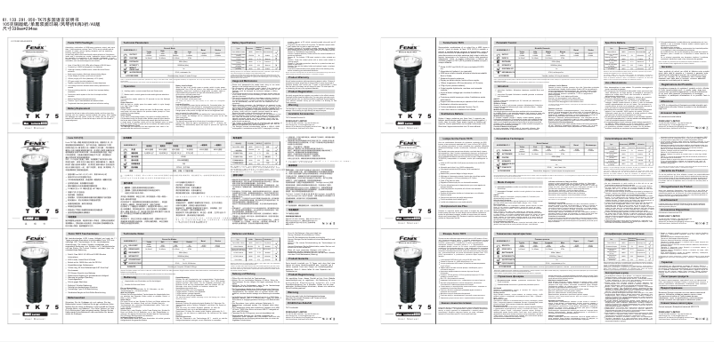 Page n°1 - Manuel utilisateur Fenix TK75