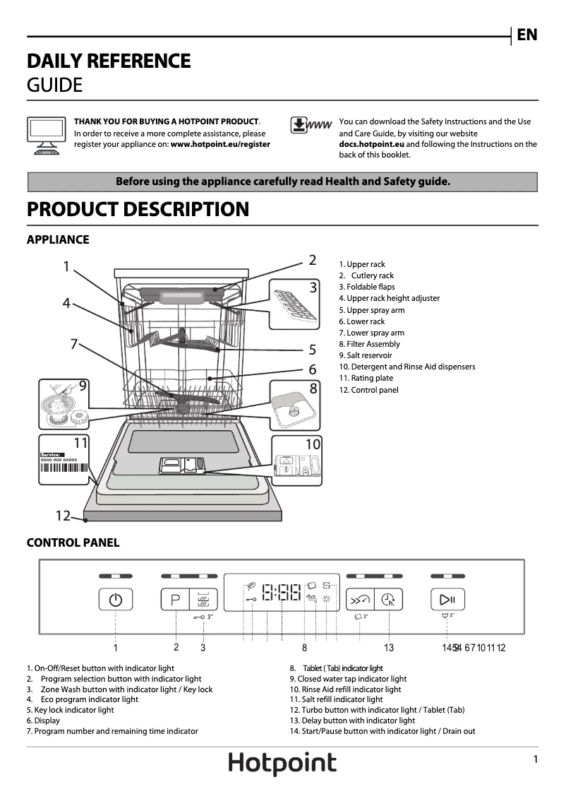 Page 1 de la notice Manuel utilisateur Hotpoint HFO 3T221 WG C UK