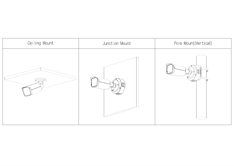 Page 1 de la notice Guide d'installation Dahua Technology HAC-HFW2501TU-Z-A-POC