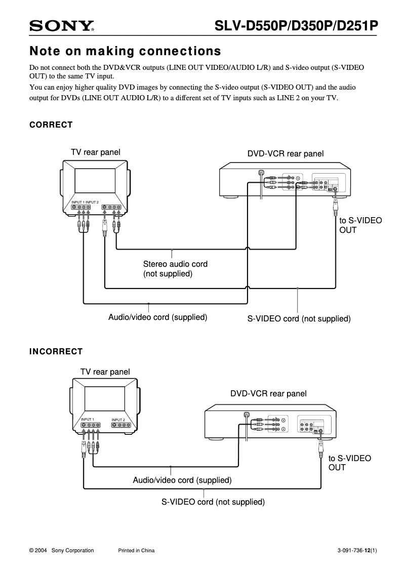 Image de la première page du manuel de l'appareil SLV-D251P