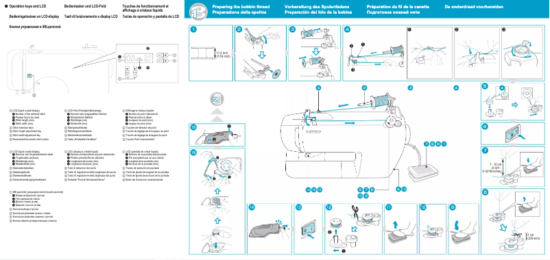 Page 1 de la notice Manuel utilisateur Brother CE7070PRW